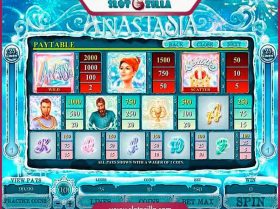 The Lost Princess Anastasia